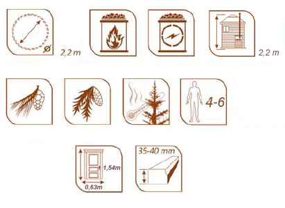 Sauna tonneau vertical pas cher, Sauna tonneau vertical Besancon, Belfort, Montbéliard, Vesoul, Lure, Luxeuil, Jura, Haute-Saone, Doubs, Franche-Comte, Dijon, Nancy, Savoie, Alpes, Clermont-Ferrand, Auvergne, Pyrenees, Chamonix, Courchevel